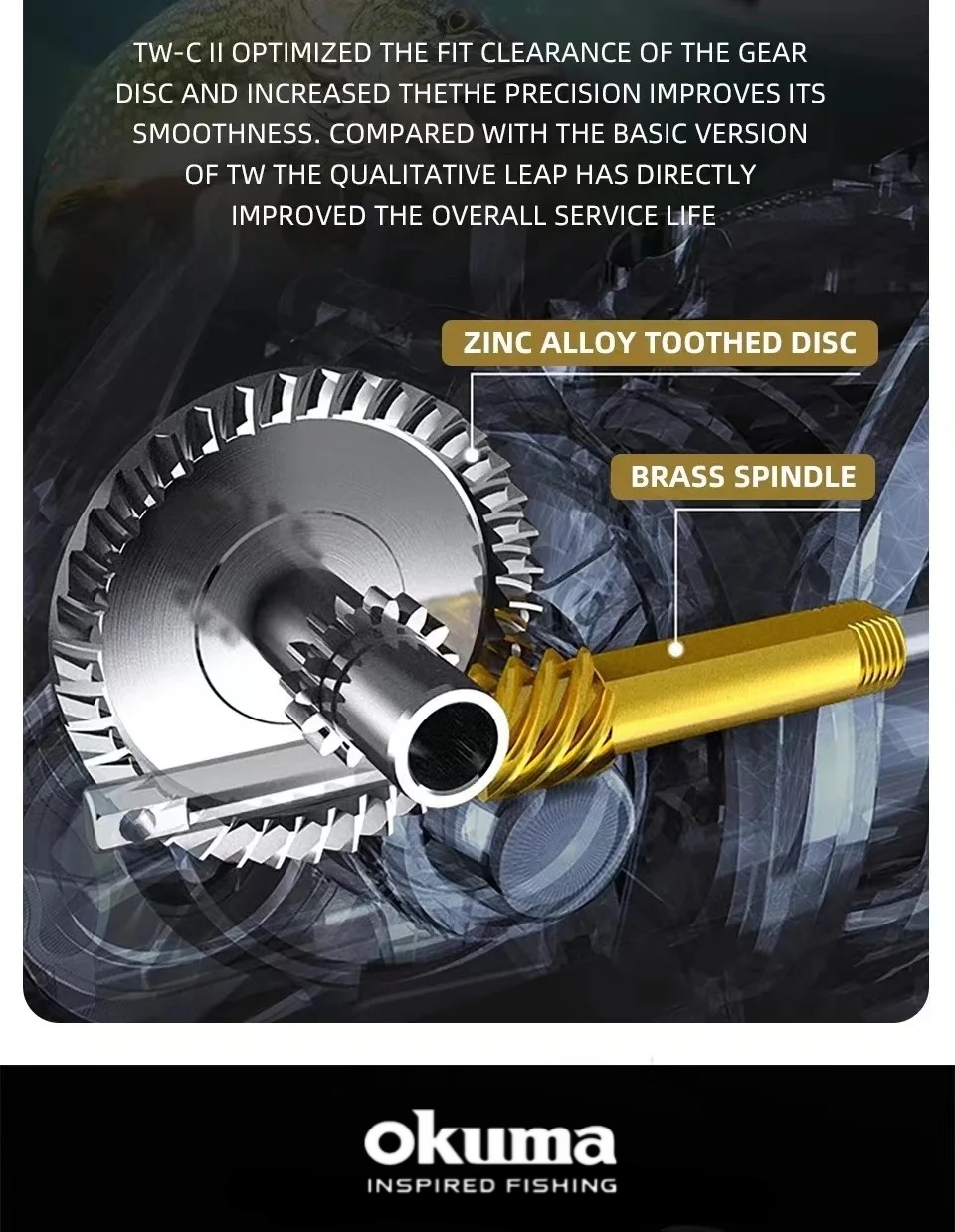 Okuma's New Spinning Wheel Fis - Kastking Reel Zephyr ulasan dan harga