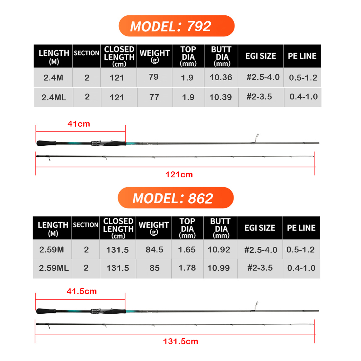 Johncoo Egi Fishing rod light  - Kastking Reel Zephyr ulasan dan harga